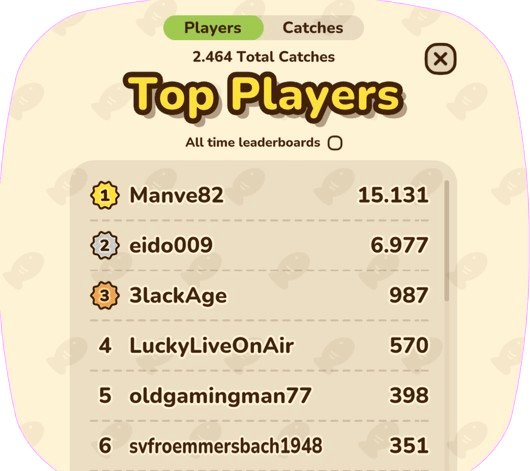 Leaderboard_Januar-removebg-preview
